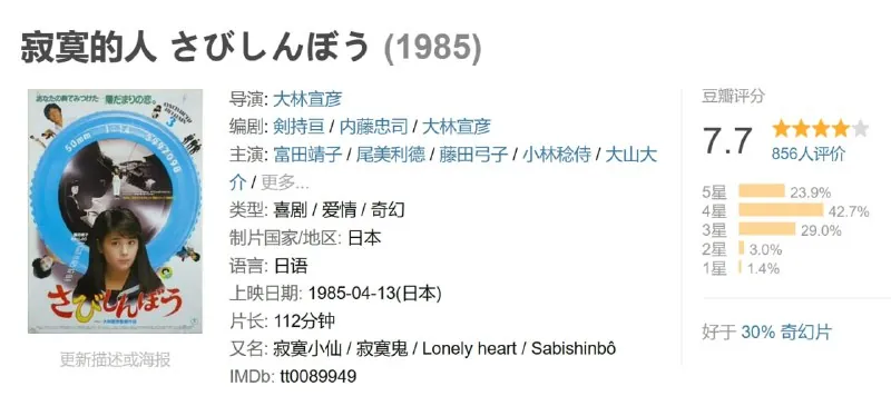 寂寞的人（1985）