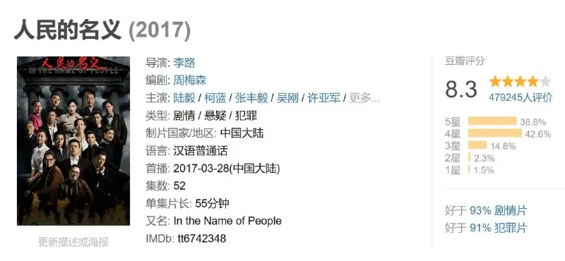 人民的名义（2017）