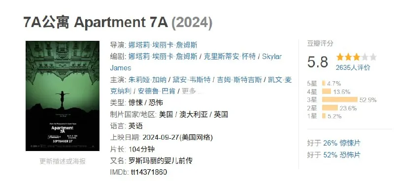 7A公寓Apartment7A（2024）