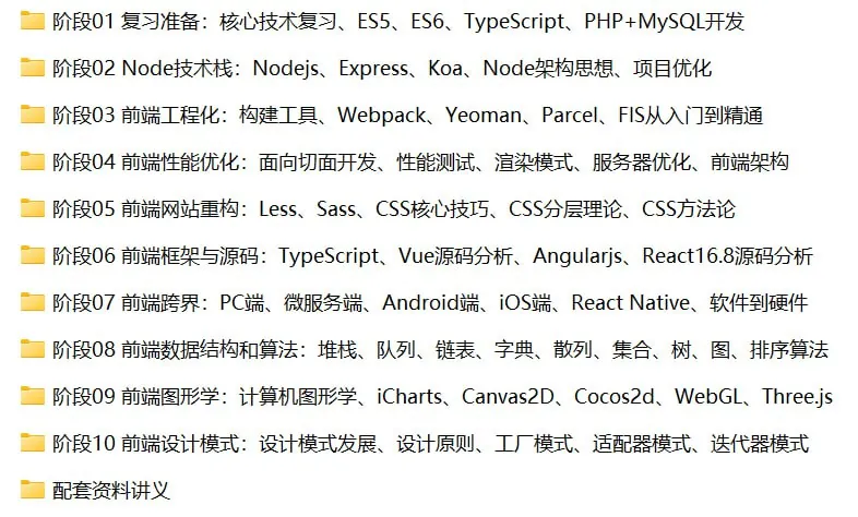 腾讯课堂京程一灯-2020年WEB全栈精英课程（2020）