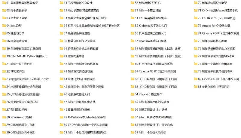 IHDT映速2008-2016年免费C4D教程合集