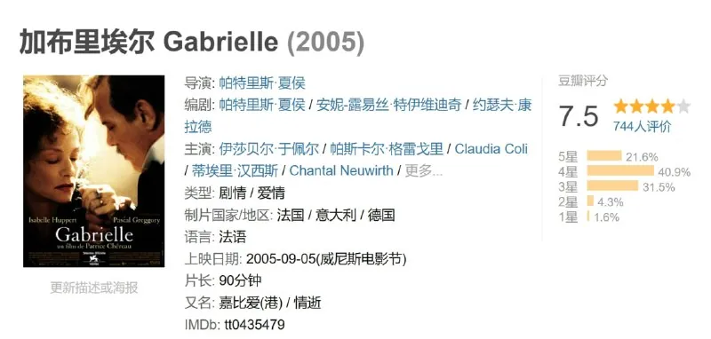 加布里埃尔（2005）