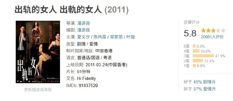 出轨的女人（2011）